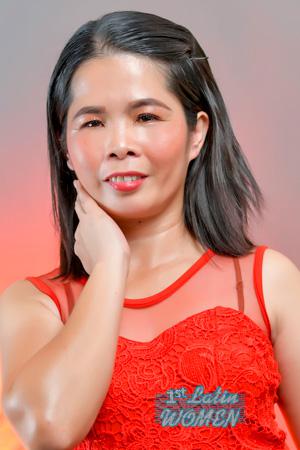 225865 - Robie Age: 40 - Philippines