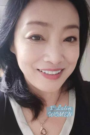 225869 - Heping Age: 57 - China