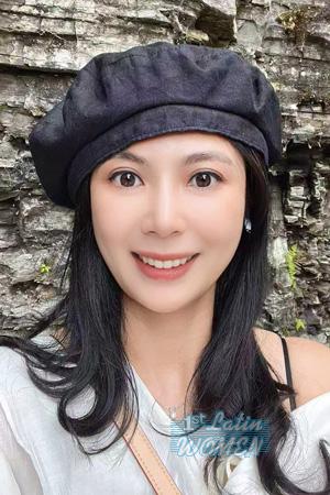 225879 - Hongxin Age: 46 - China