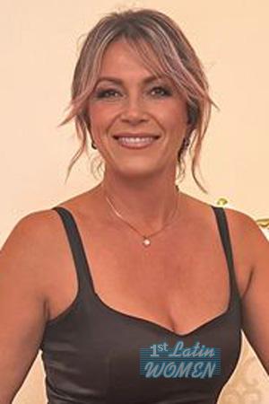 Ladies of Eastern-Europe