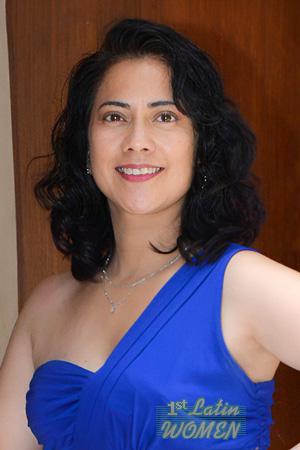 Ladies of La Libertad