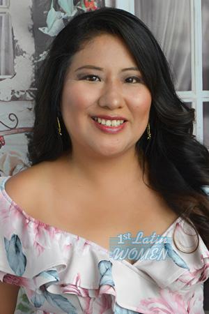 Ladies of Latin-America