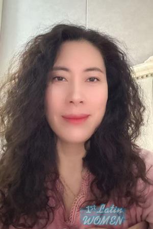 226756 - Rong Age: 50 - China