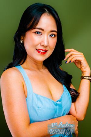 226870 - Apple Age: 41 - Thailand