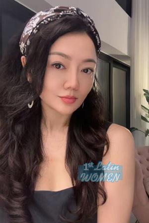 226893 - Xia Age: 50 - China