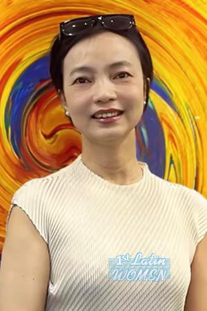 226897 - Yi Age: 56 - China