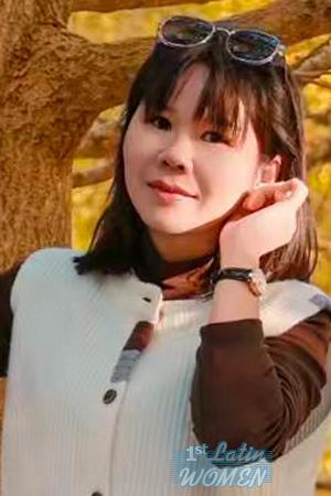 226908 - Huanhao Age: 46 - China
