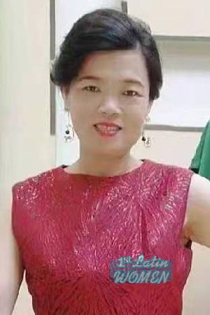 226912 - Qiwang Age: 58 - China