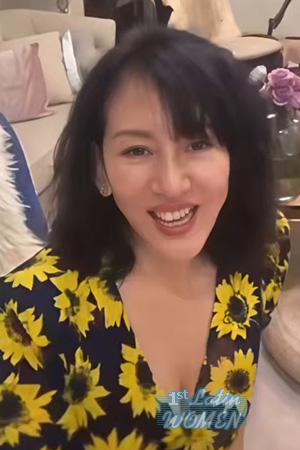 227226 - Michelle Age: 58 - China