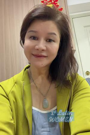 Ladies of China