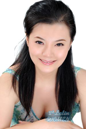 227811 - Li Age: 47 - China