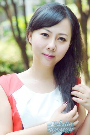 Ladies of Chongqing
