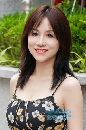 227833 - Ling Age: 59 - China