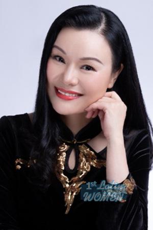 Ladies of China