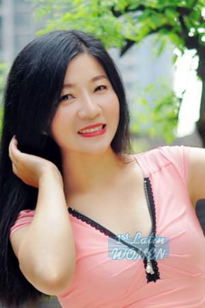 Ladies of China