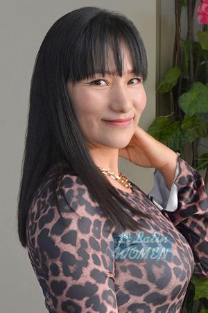227996 - Edith Age: 41 - Peru