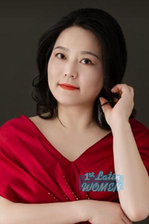 228020 - Min Age: 50 - China