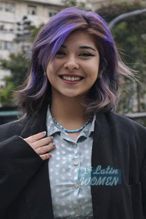 228126 - Milagros Age: 24 - Argentina