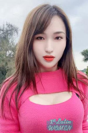 228170 - Wei Age: 37 - China