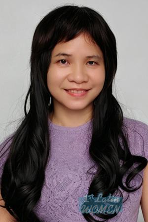 228420 - Yanfei Age: 55 - China