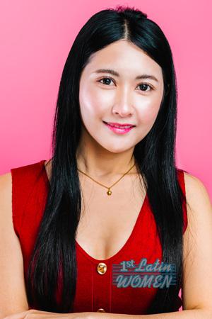 228501 - Bowie Age: 31 - Thailand