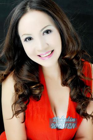 228517 - Lan Age: 61 - China