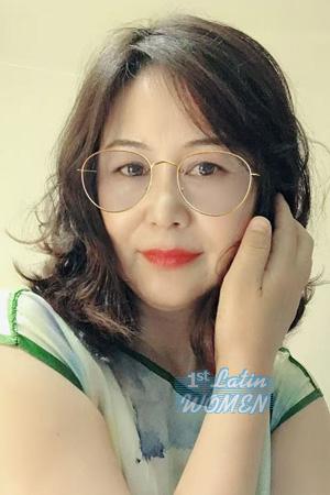 228536 - Guihua Age: 60 - China