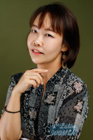Thailand women
