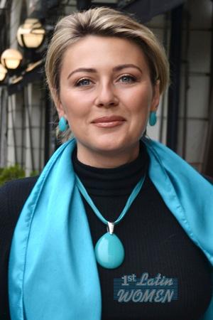 Argentina women