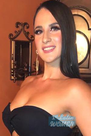 Costa Rica women