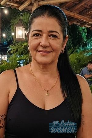 Costa Rica women
