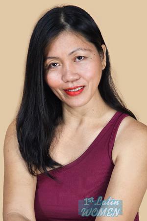 Philippines women