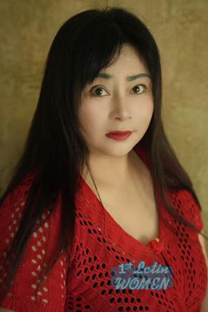 229194 - Longying Age: 57 - China