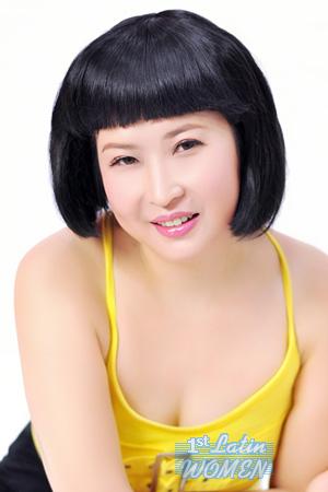 229196 - Zhu Age: 57 - China