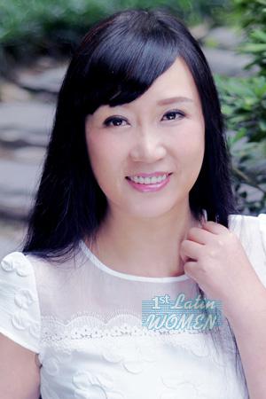 229197 - Deyi Age: 58 - China