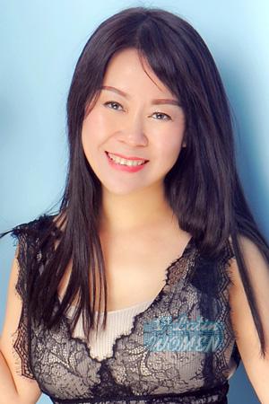 229199 - Li Age: 52 - China