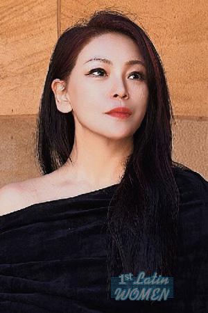 229203 - Flora Age: 57 - China