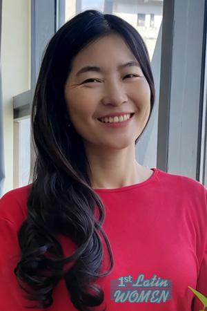 Ladies of Shenzhen
