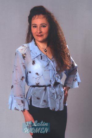 Latvia women