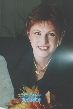 Lithuania women
