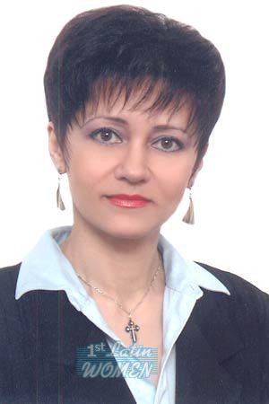 Ukraine women