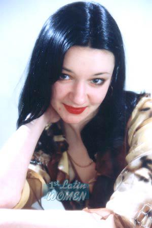 Belarus women