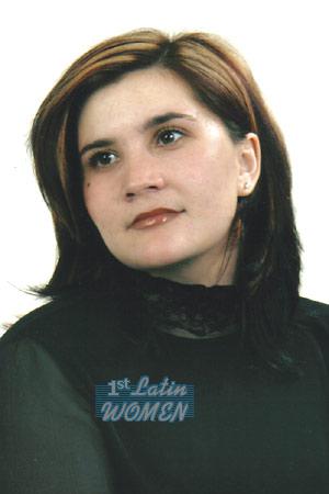 Russia women
