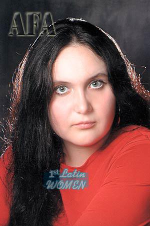 Russia women