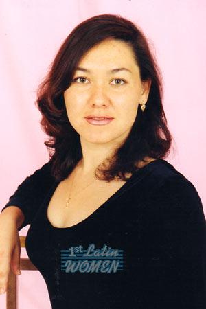 Russia women