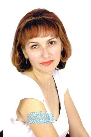 Russia women