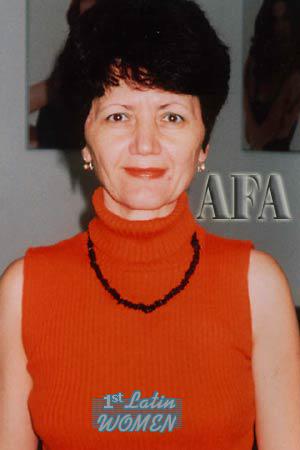 Romania women