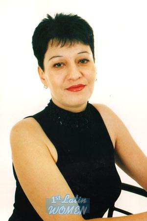 Russia women