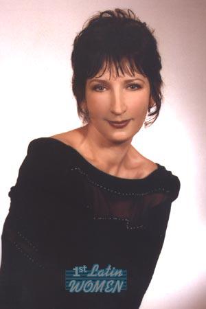 Latvia women
