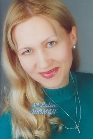 Moldova women